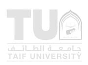TU
