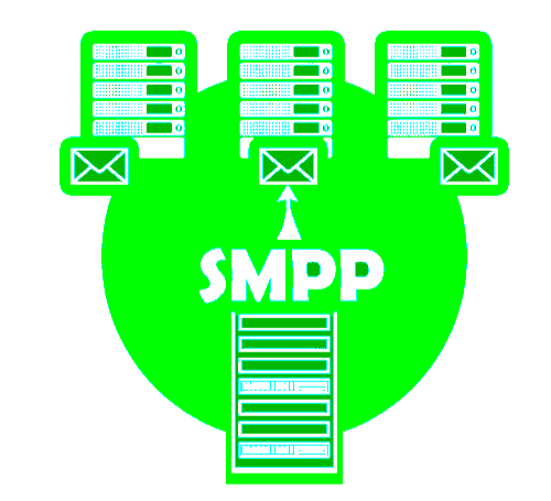 smpp-sms-gateway