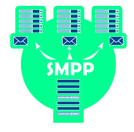smpp smpp